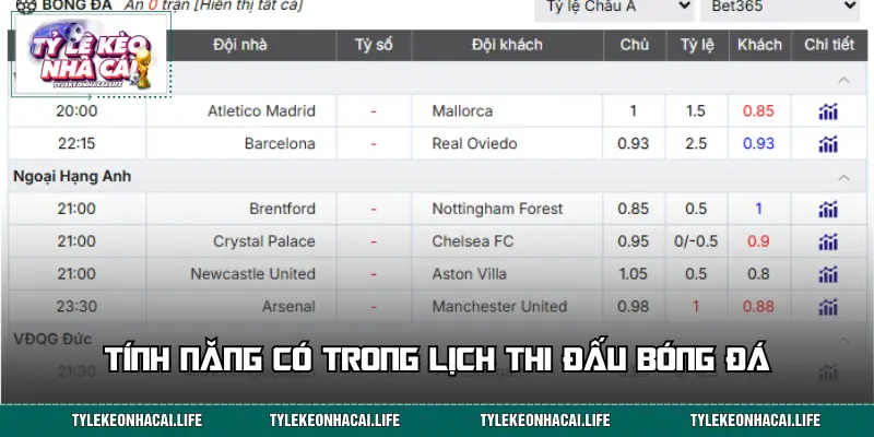 Những tính năng đặc biệt mà lịch bóng đá cung cấp